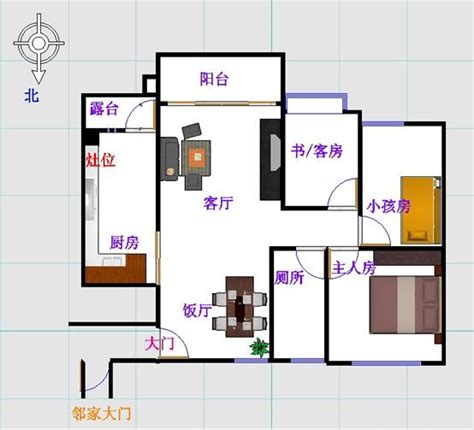 厨房位置 风水 龍是真的嗎